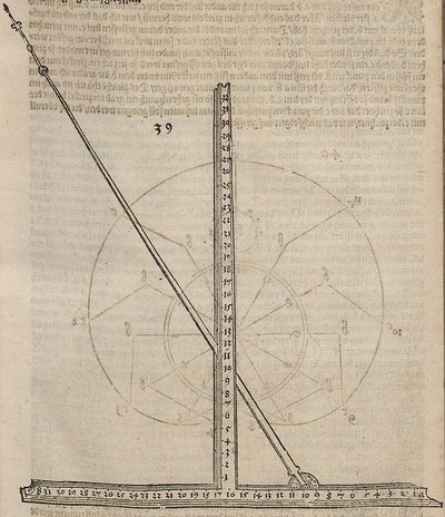 Instrument zum Zeichnen der Muschellinie von Albrecht Dürer